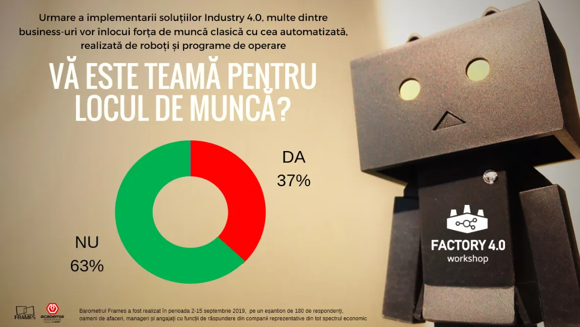 Fără adoptarea noilor tehnologii, România riscă să rămână în urma țărilor din regiune
