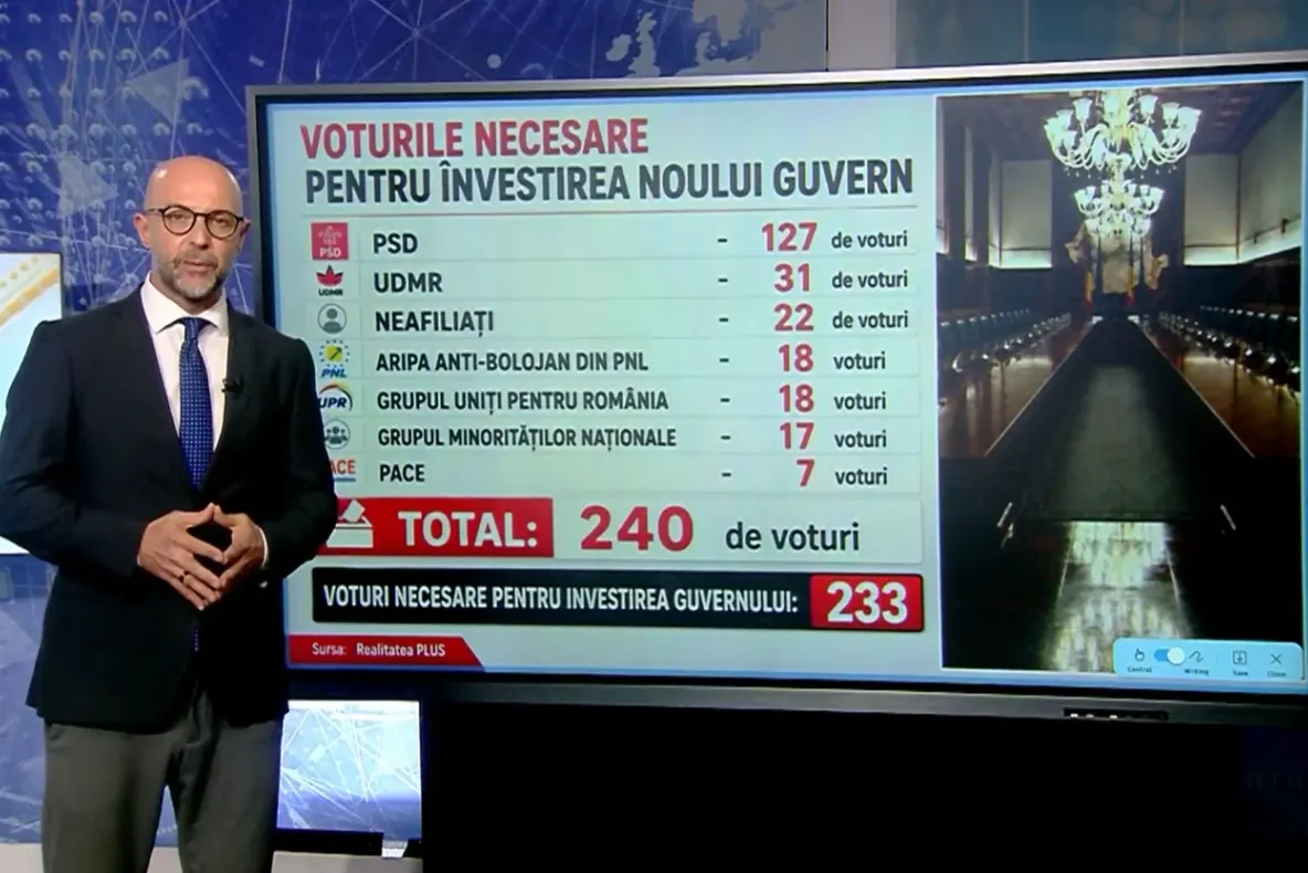 Calculele pentru formarea noului Guvern. De unde poate obține PSD voturile pentru premier