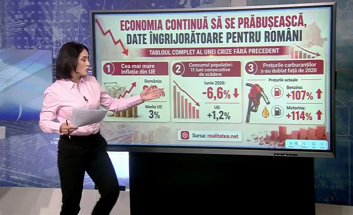 Măsurile lui Bolojan au îngropat economia. Facturile și prețurile au crescut, taxele au devenit tot mai mari. Analiză Realitatea Plus