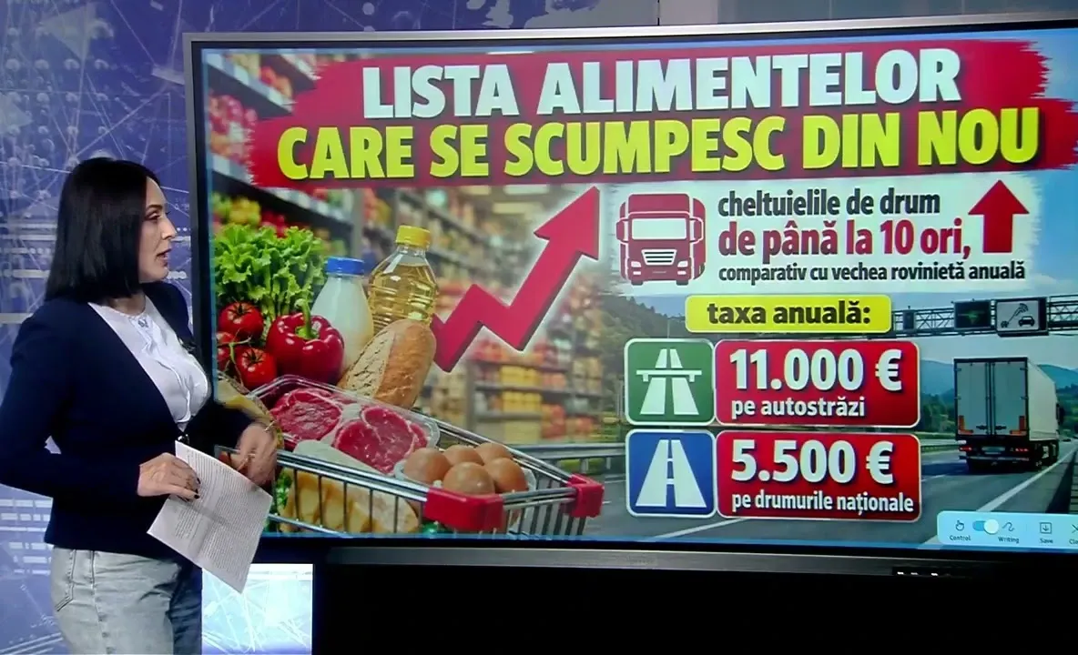 Lovitură pentru consumatori: alimentele de bază s-ar putea scumpi din nou după introducerea TollRo. Ce produse vor costa mai mult