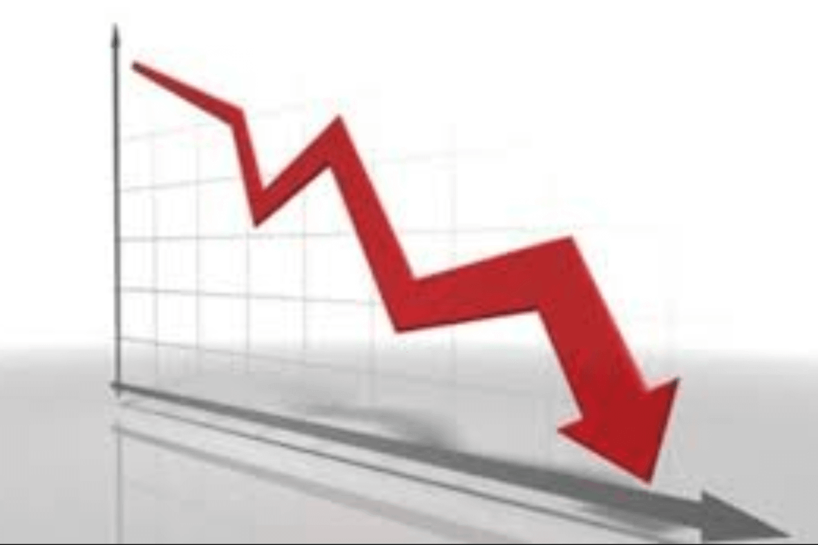 Roșu pe bursele lumii. România se aliniază