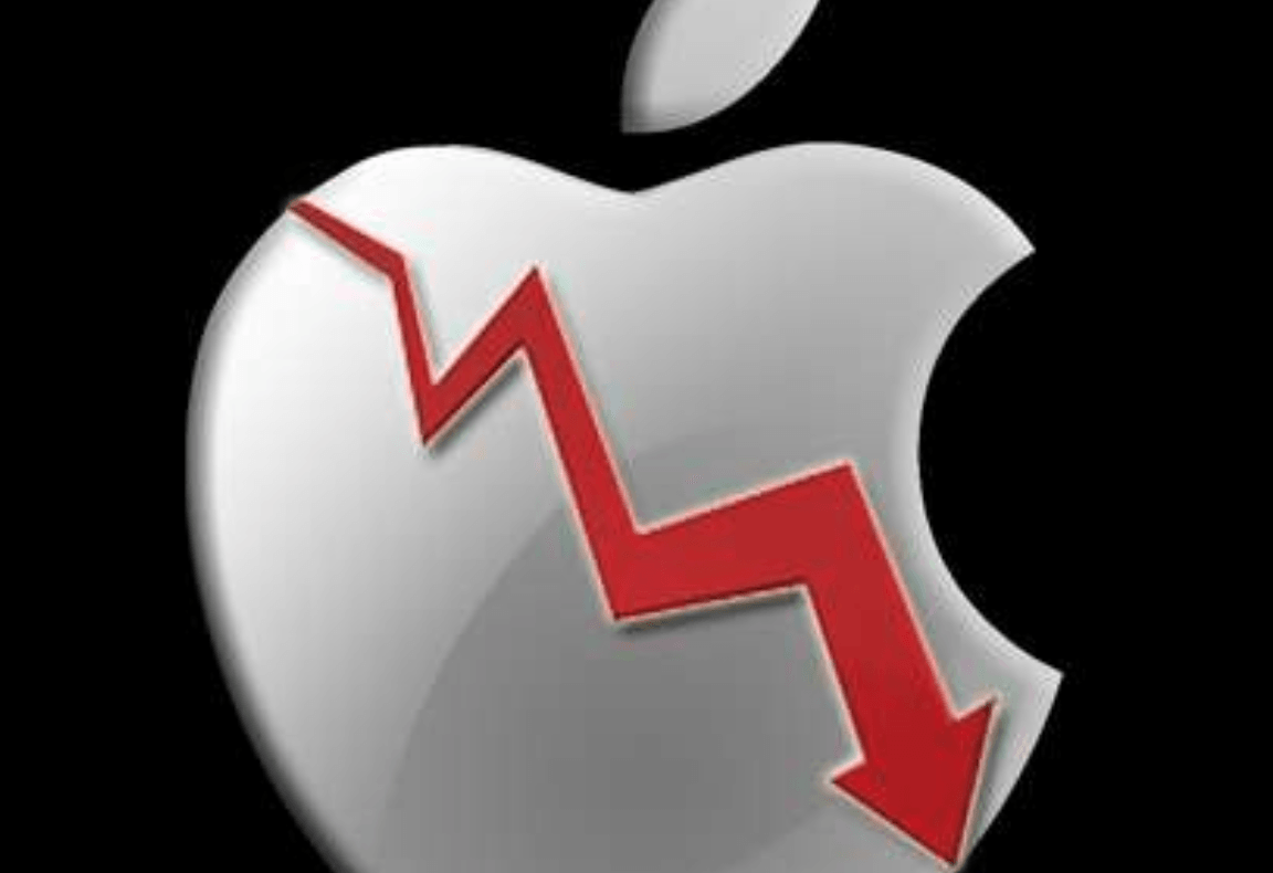 Apple, retrogradată a doua oară într-o săptămână pentru scăderea vânzărilor iPhone