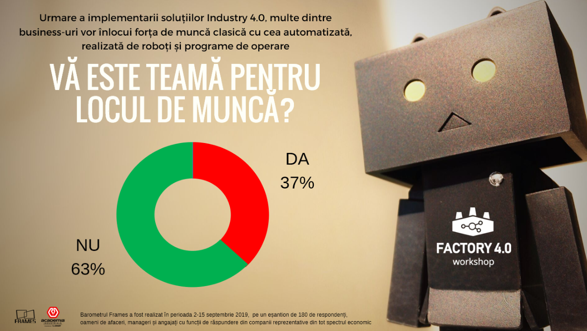 Fără adoptarea noilor tehnologii, România riscă să rămână în urma țărilor din regiune