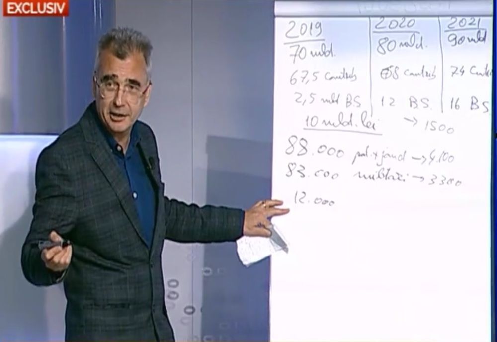 EXCLUSIV Câți pensionari speciali sunt, de unde provin și cât ne costă pensiile lor