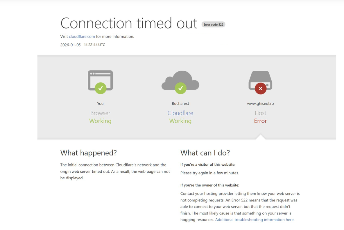 Site‑ul GHISEUL.RO și‑a întrerupt activitatea pentru mentenanță. Batjocorirea românilor de către Bolojan și echipa sa ia amploare
