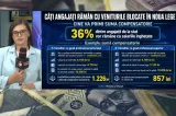 EXCLUSIV | Ministerul Muncii îngheață veniturile a 36% dintre angajații de la stat pentru 5 ani!