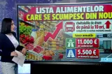 Lovitură pentru consumatori: alimentele de bază s-ar putea scumpi din nou după introducerea TollRo. Ce produse vor costa mai mult