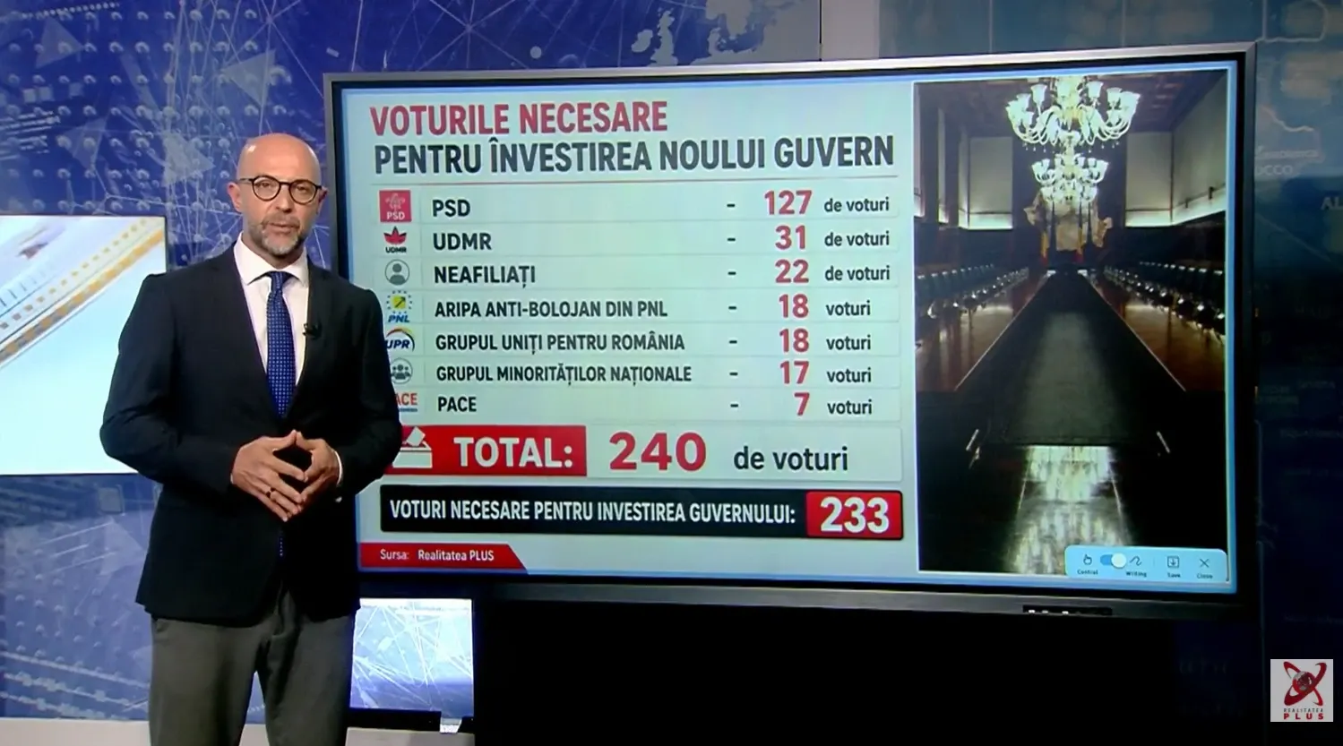 Calculele pentru formarea noului Guvern. 