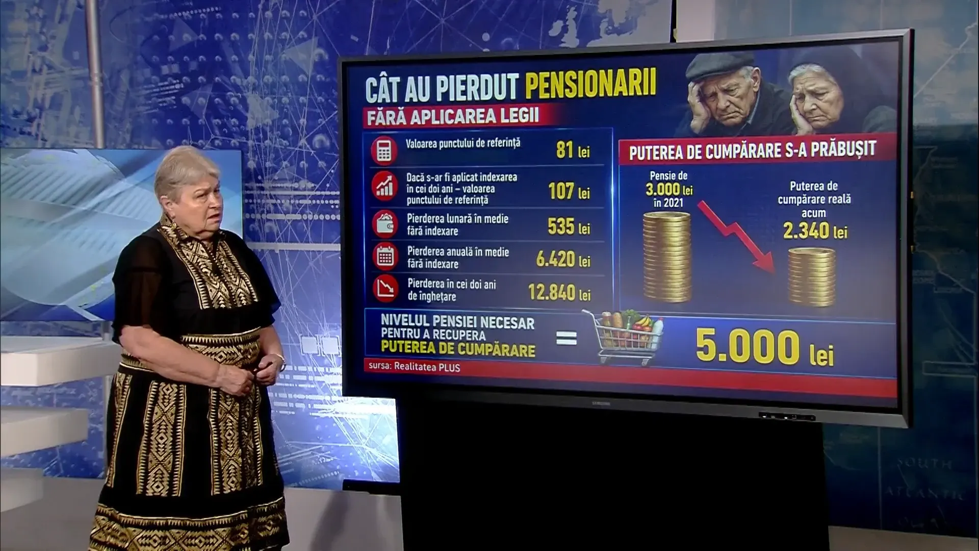 Experta în pensii Dorina Barcari