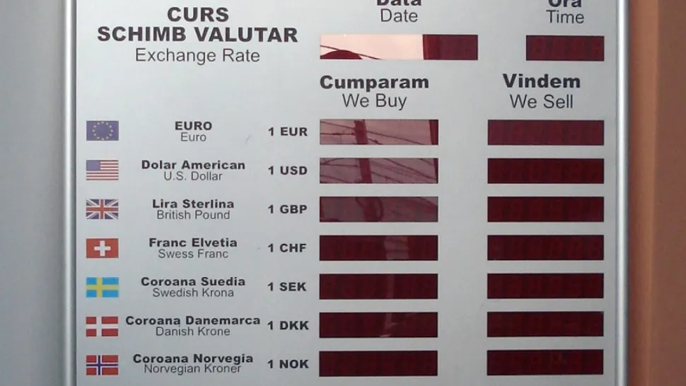 Tabela de curs valutar