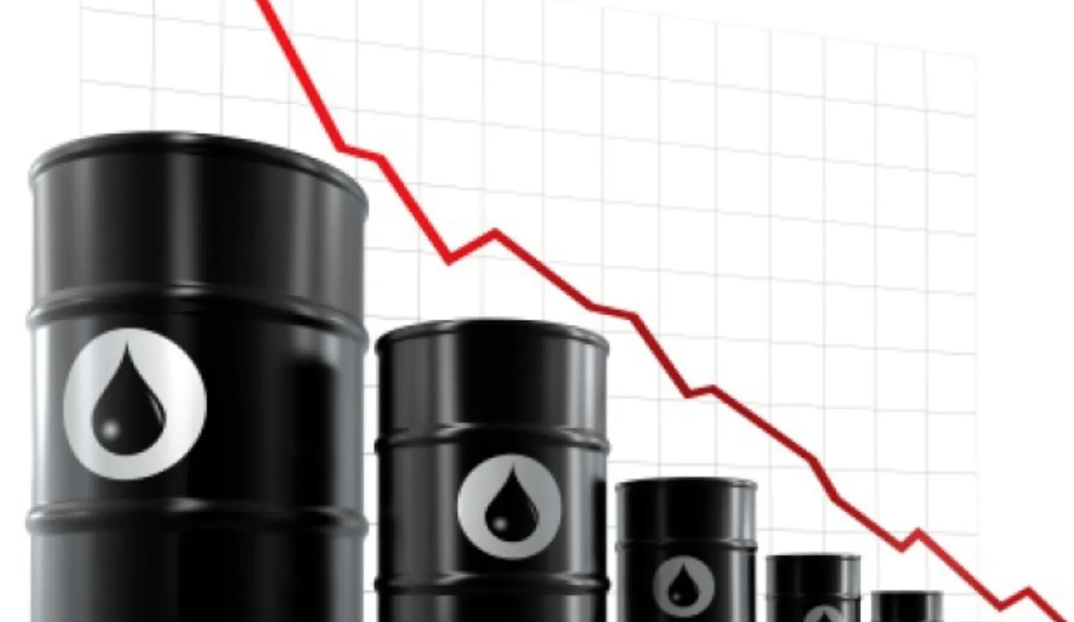 WTI 28 Mai 2018