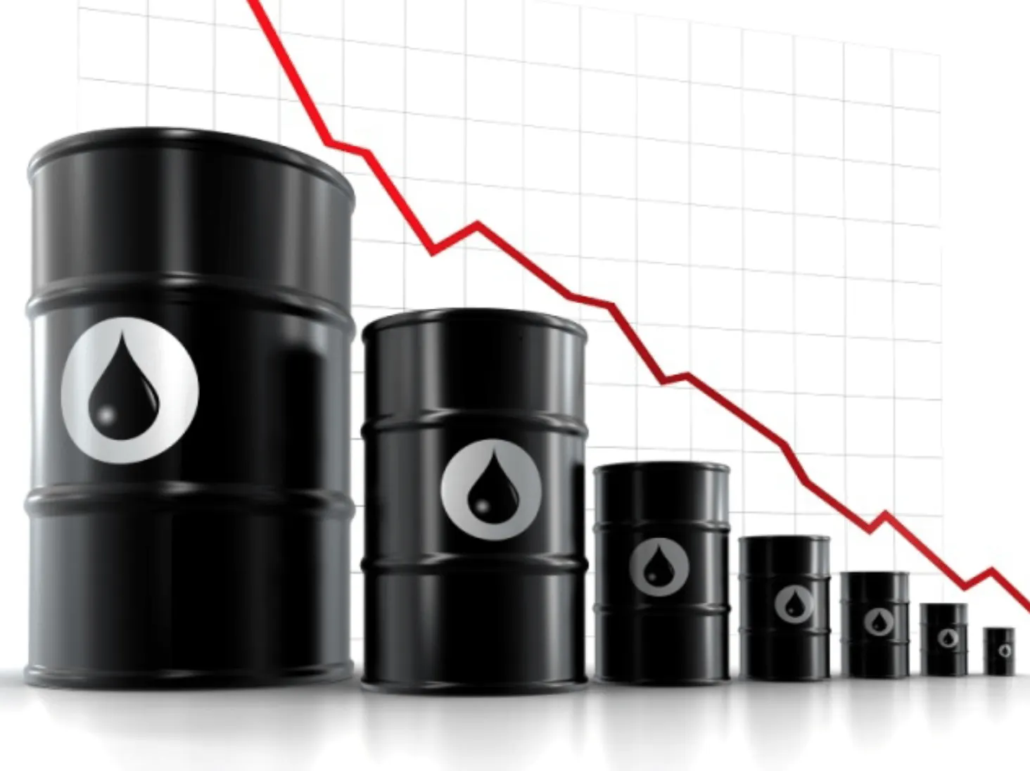 Oil 09 August 2018