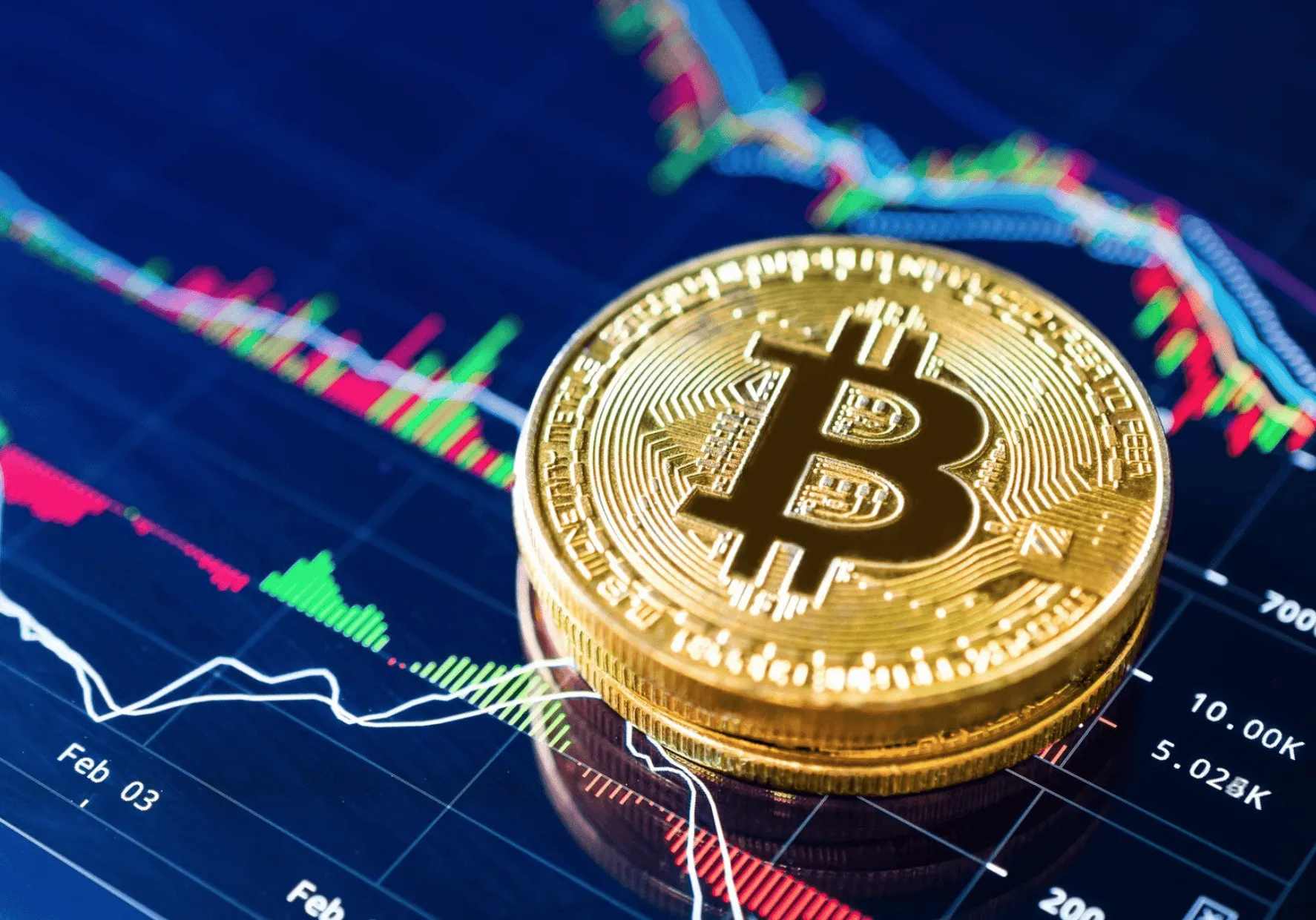 BTC 10Y 31 Octombrie 2018