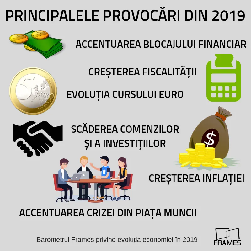 PROVOCARI