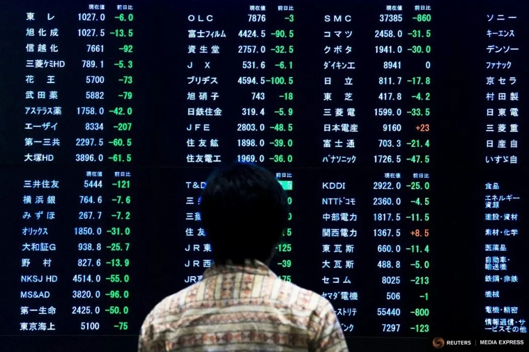 china agresiv yuan