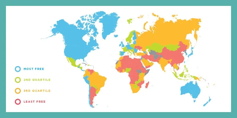 economic-freedom-of-the-world-2020