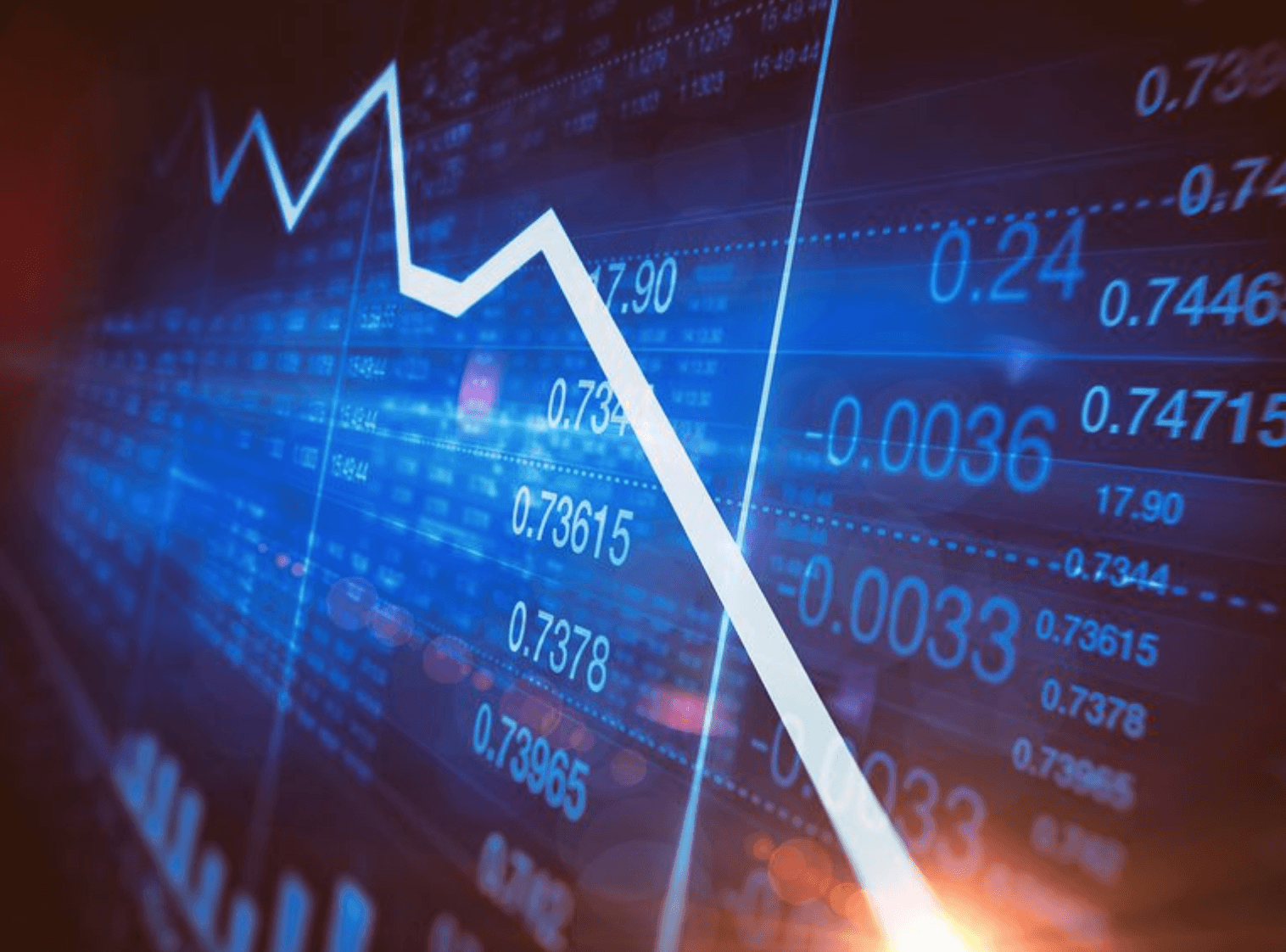 Market Report 24 Mai 2018