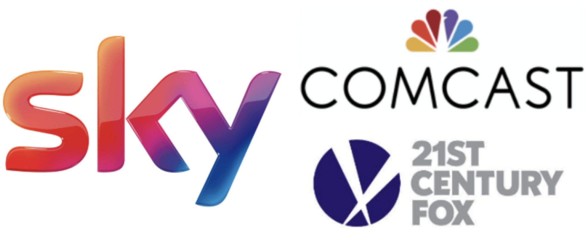 Sky Comcast 12 Iulie 2018