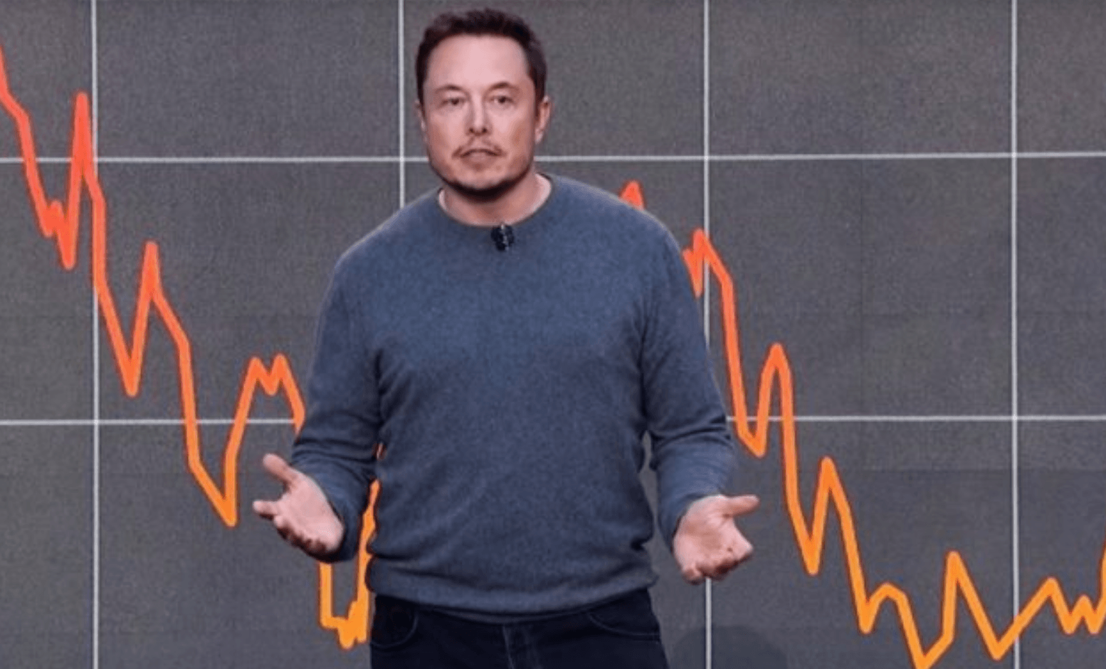 Elon Musk 17 August 2018