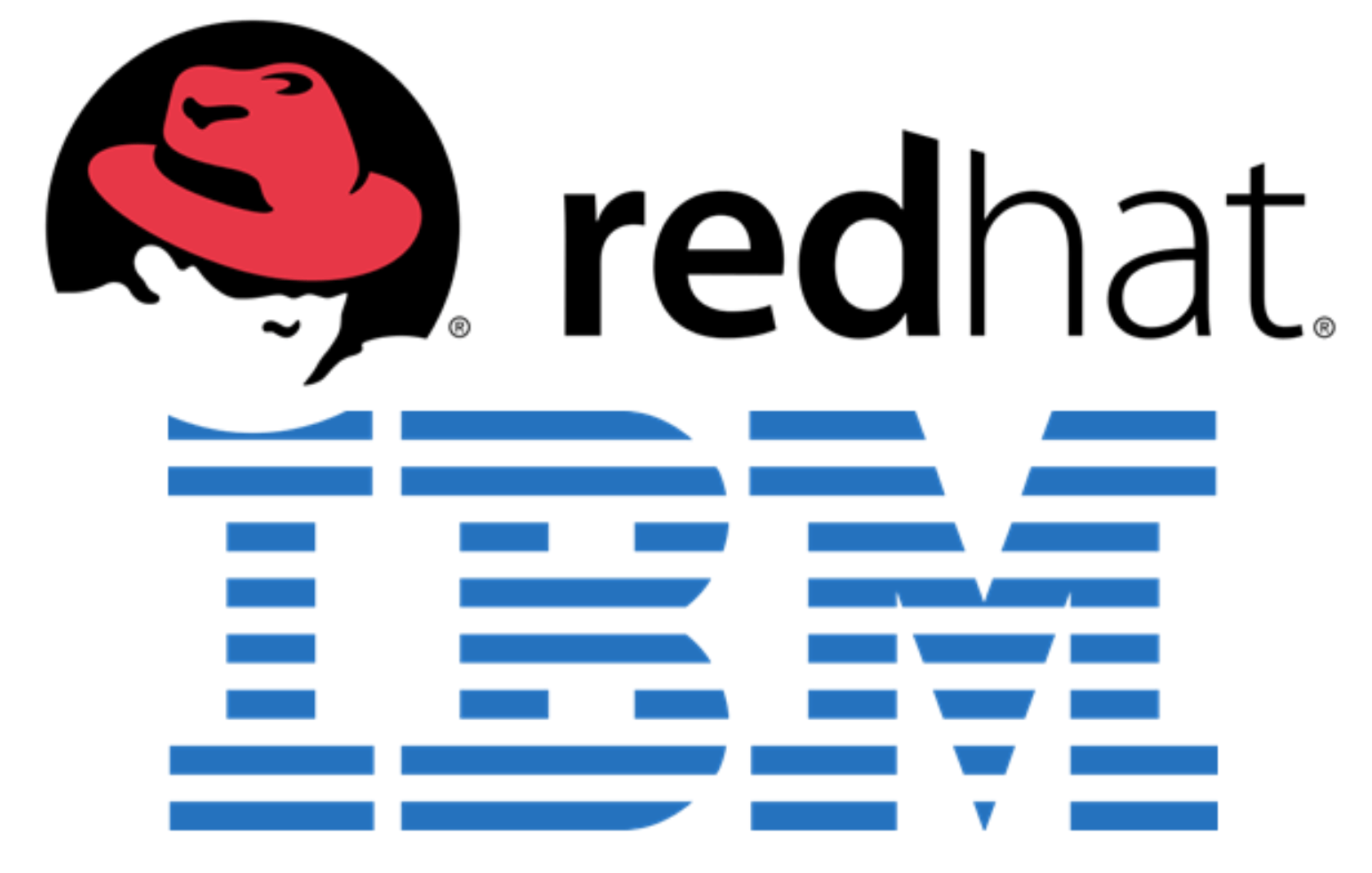 IBM RHAT 28 Octombrie 2018