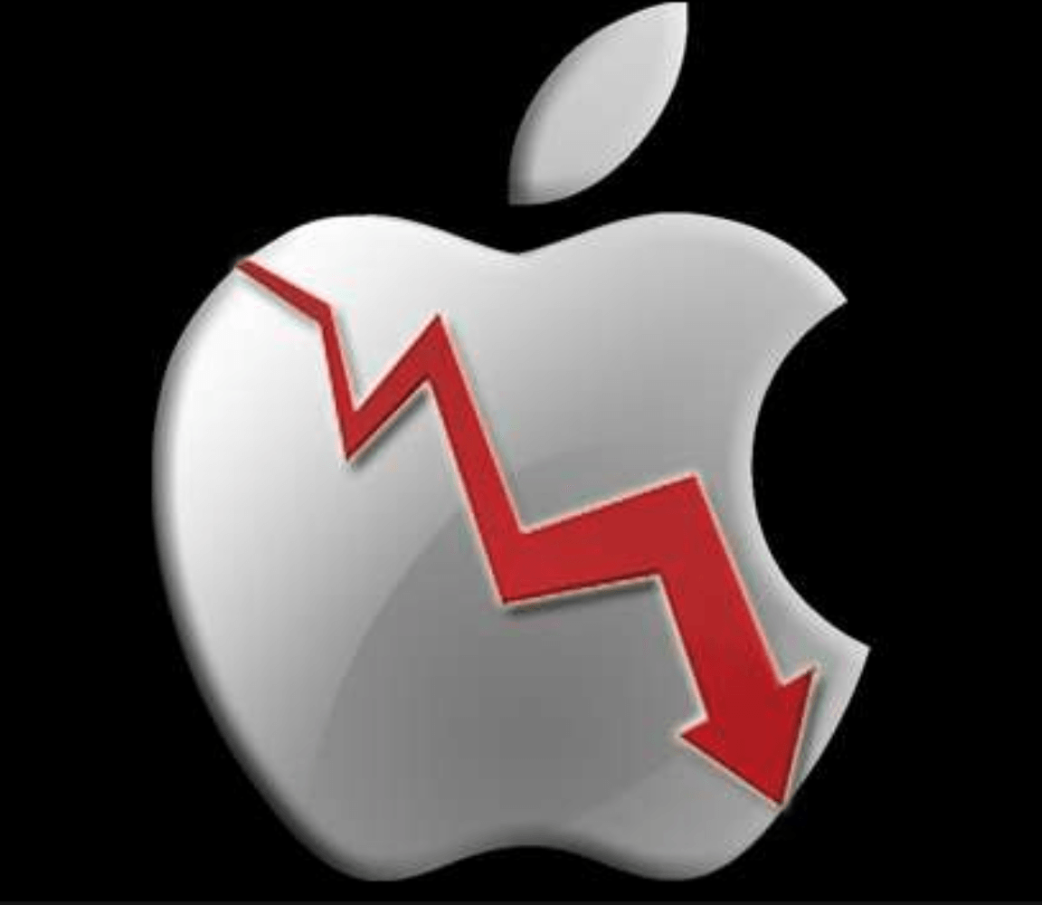 AAPL 05 Noiembrie 2018