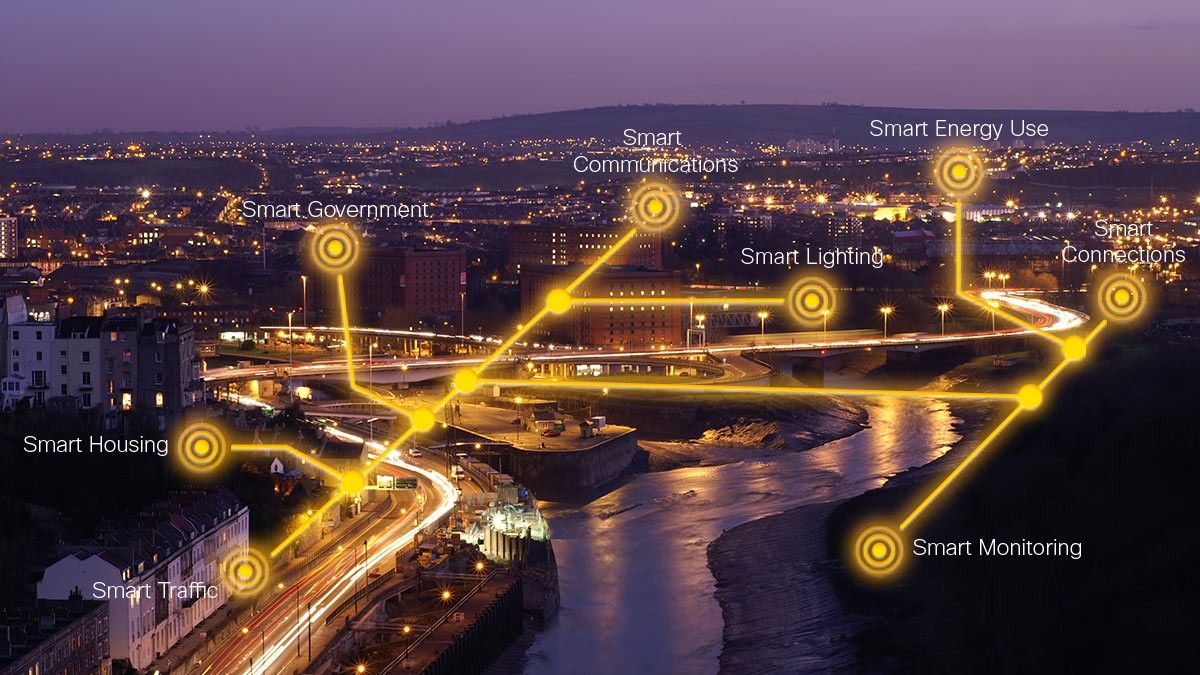 bristol-smart-city