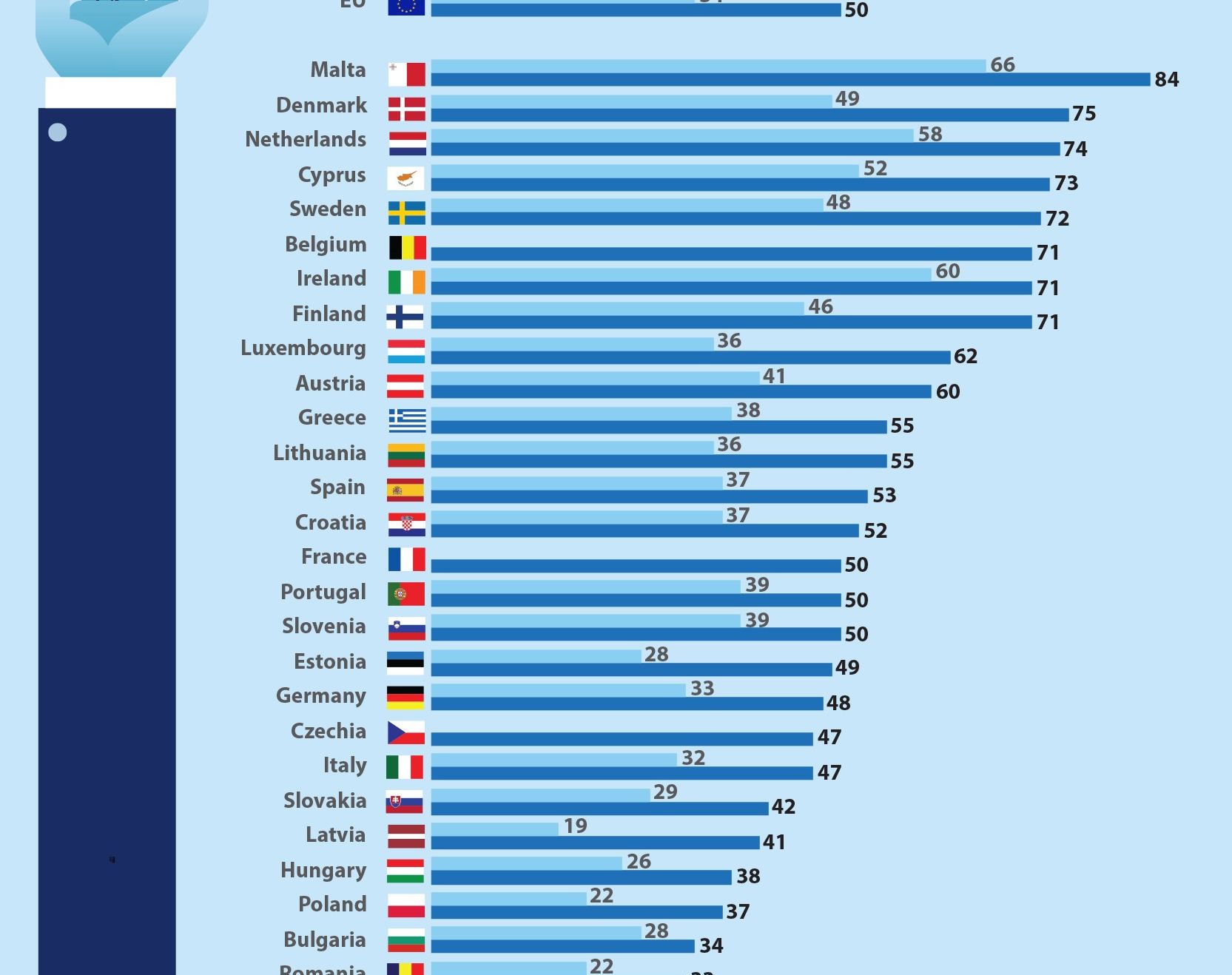 enterprises_use_social_media