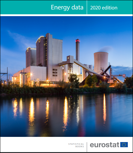 energy data coperta 2020