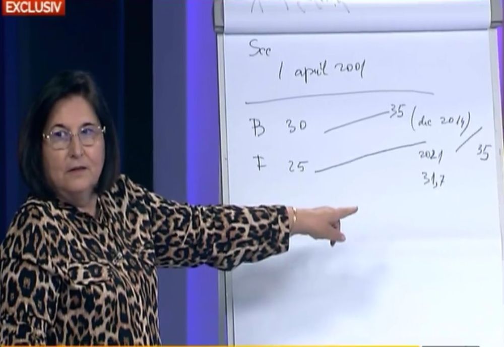 EXCLUSIV De unde apar diferențele și inechitățile la pensii