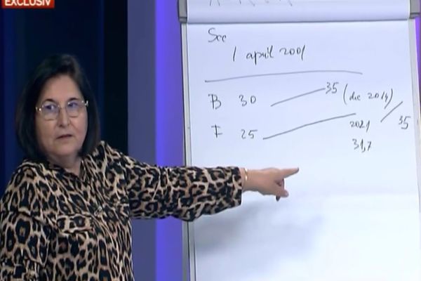 EXCLUSIV De unde apar diferențele și inechitățile la pensii