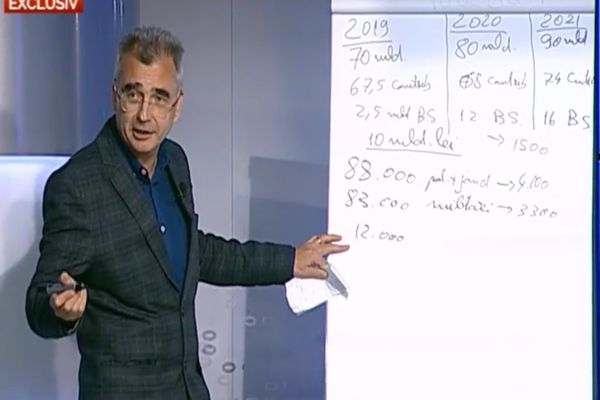 EXCLUSIV Câți pensionari speciali sunt, de unde provin și cât ne costă pensiile lor