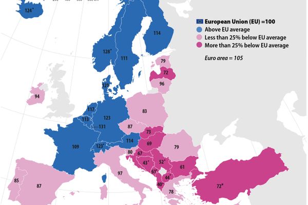 Europa chiar are mai multe viteze
