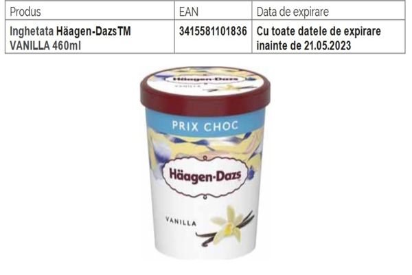Produs alimentar toxic, retras din mai multe supermarketuri din România. Ce nereguli a descoperit ANSVSA