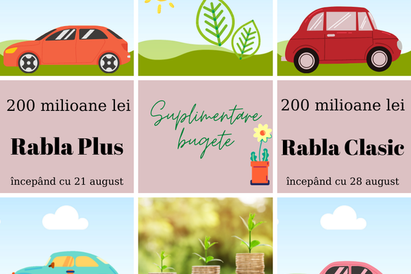 Prima de casare pentru Programul Rabla Plus ar putea scădea de anul viitor. Care e vestea bună?