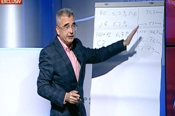 LIDERUL SENATORILOR AUR, PETRIȘOR PEIU: NU SE LUCREAZĂ LA OBIECTIVELE MAJORE DE INVESTIȚII PE CARE LE ARE ROMÂNIA ÎN DOMENIUL ENERGETIC