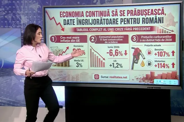 Măsurile lui Bolojan au îngropat economia. Facturile și prețurile au crescut, taxele au devenit tot mai mari. Analiză Realitatea Plus