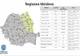 Pași concreți pentru unirea Munteniei cu Moldova prin infrastructură rutieră modernă
