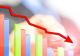 ROBOR la trei luni a scăzut ușor la 5,84% pe an