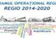Proiecte de peste 196 milioane de lei pentru infrastructura educațională, medicală și socială, îmbunătăţirea calităţii vieţii populaţiei și promovarea spiritului antreprenorial