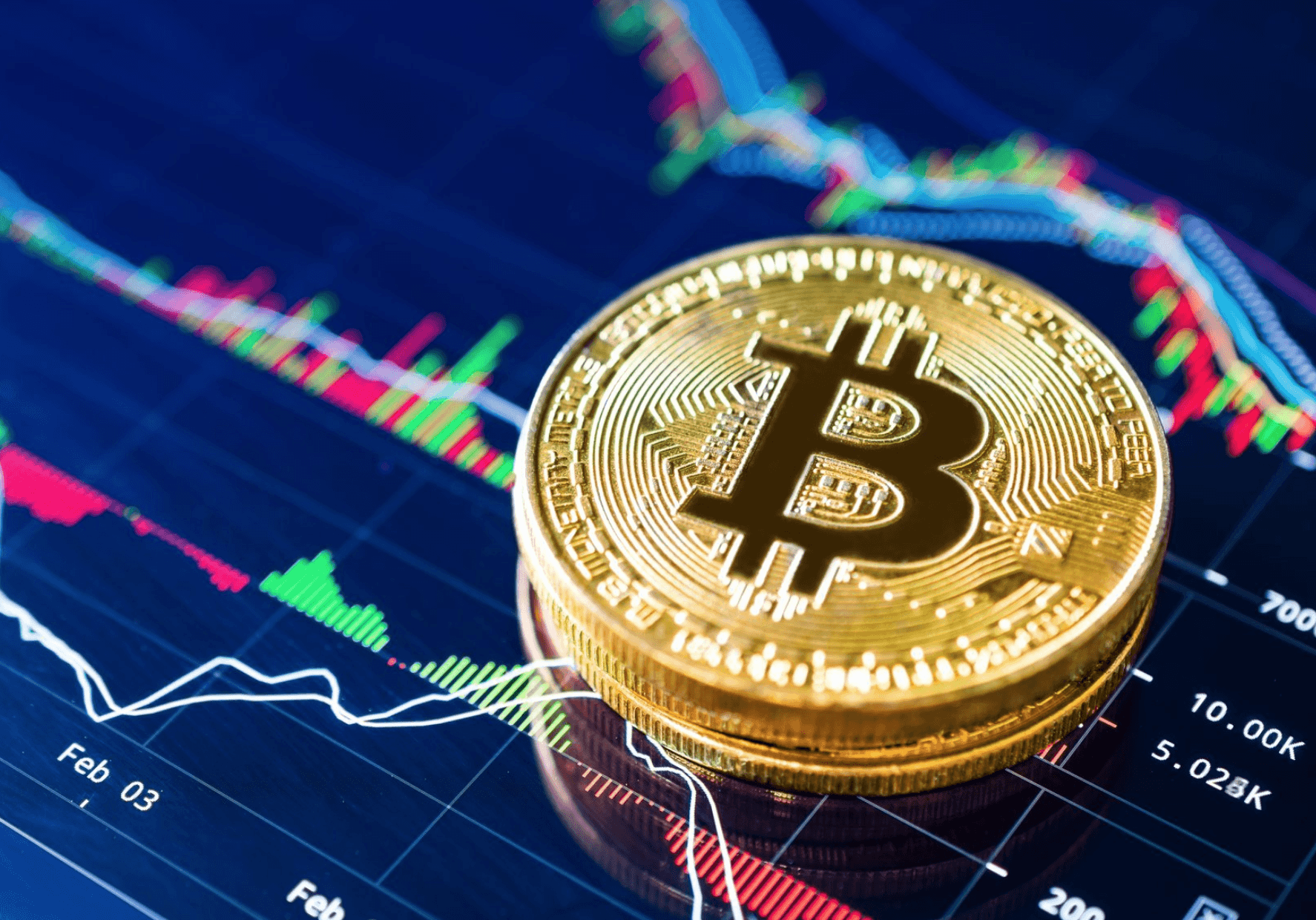 piața bursieră de corelare bitcoin bitcoin se va întoarce înapoi